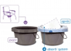 chaise perc&eacute;e prot&egrave;ge sceau