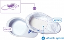 couche incontinence - Cleanis Classic - Prot�ge bassin de lit
