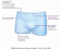 culotte incontinence - Tena Fix Medium Premium