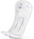 culotte incontinence - Ontex-ID Anamini Plus